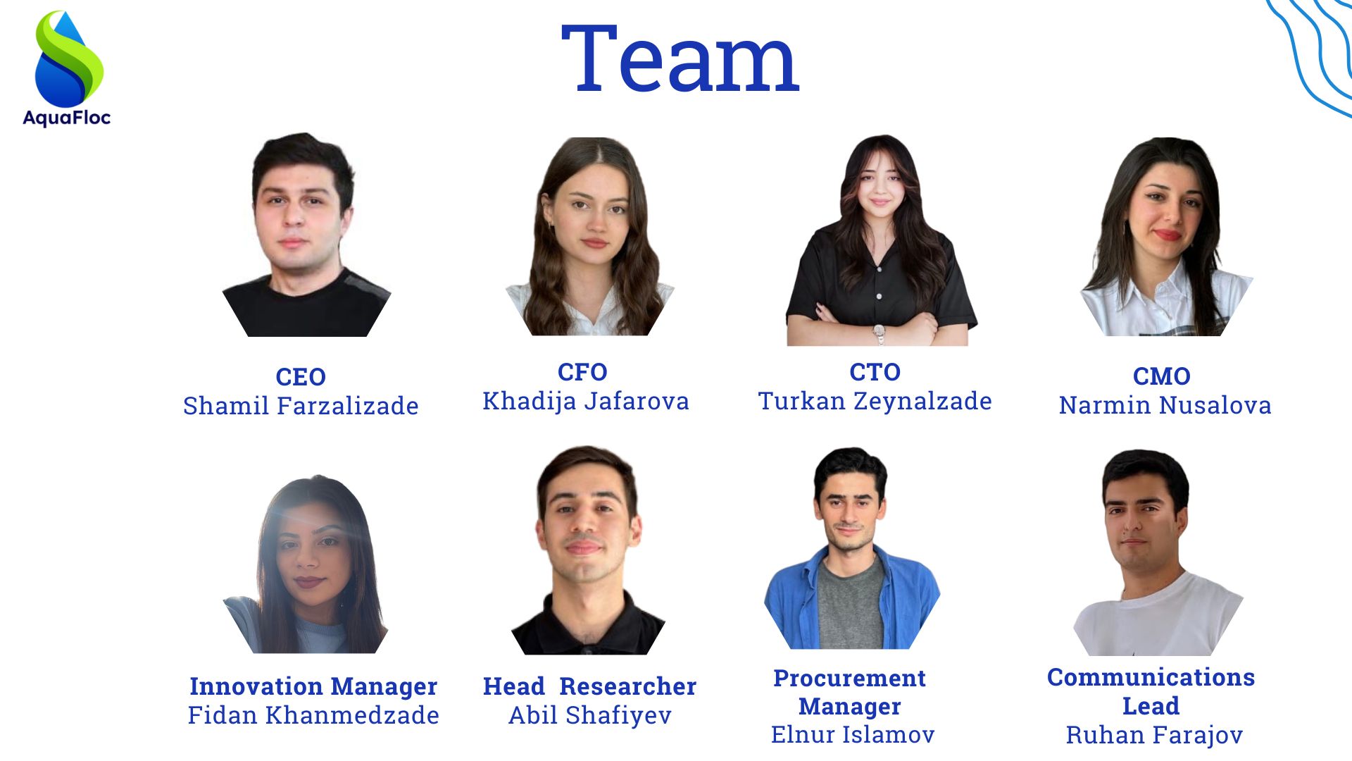 AquaFloc Team